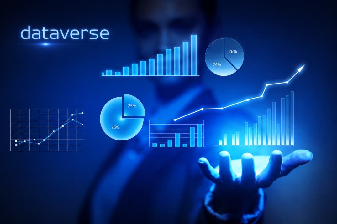 Dataverse schema design best practices for enterprise teams